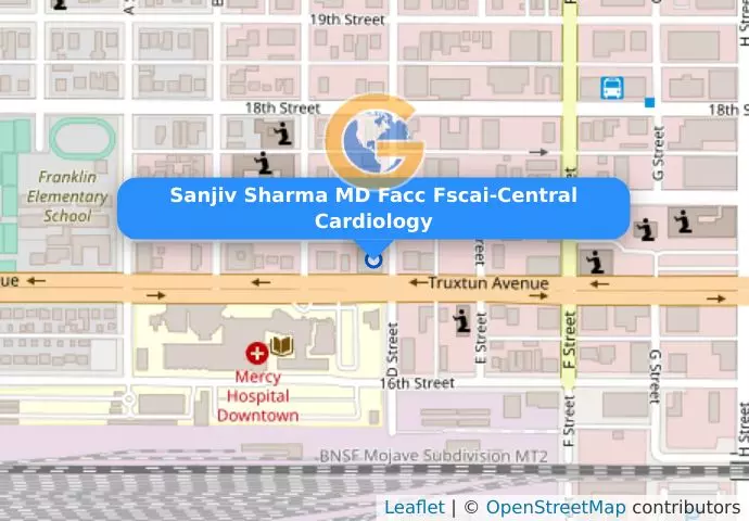 Sanjiv Sharma MD Facc Fscai-Central Cardiology