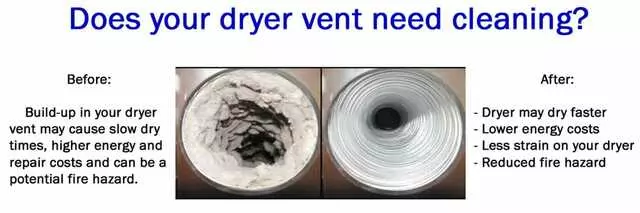 Easy Breeze Duct Cleaning