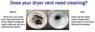 Easy Breeze Duct Cleaning