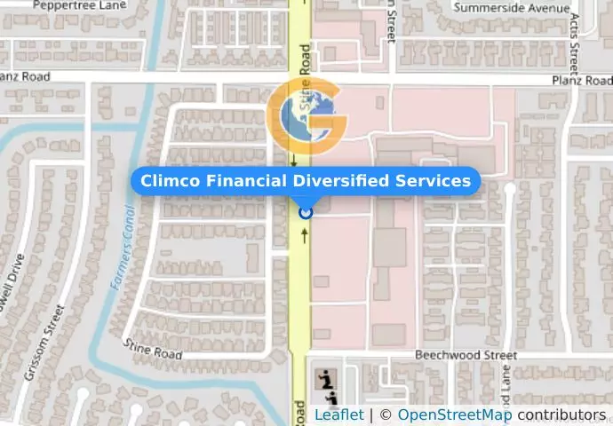 Climco Financial Diversified Services