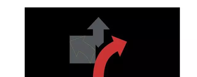 Advanced Distribution