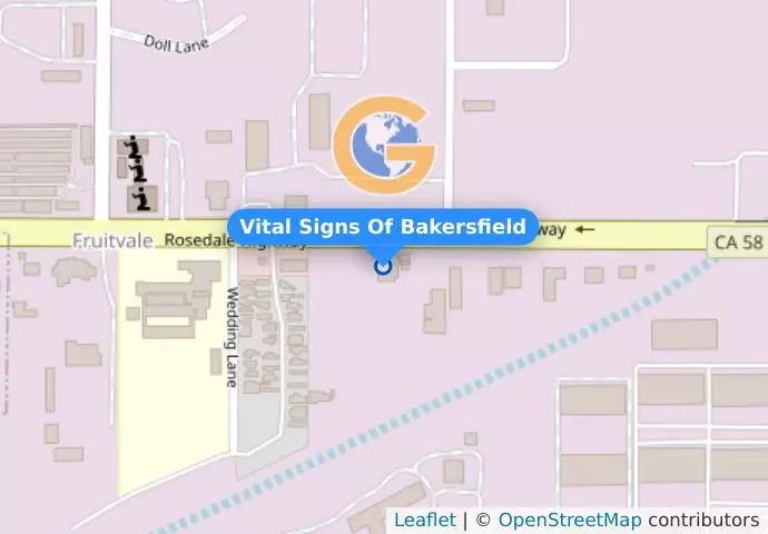 Vital Signs Of Bakersfield