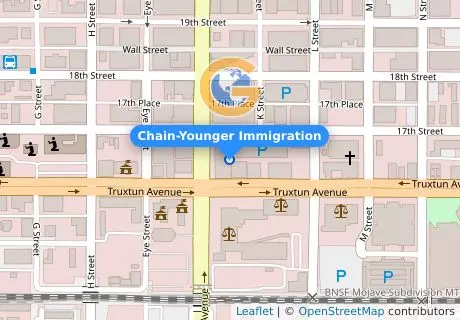 Chain-Younger Immigration