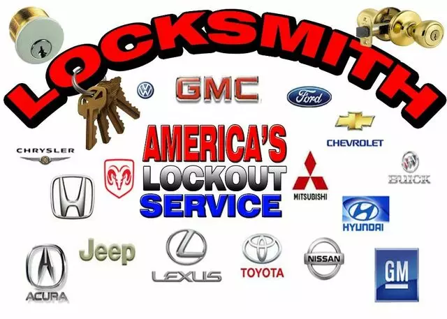 America&apos;s lockout service