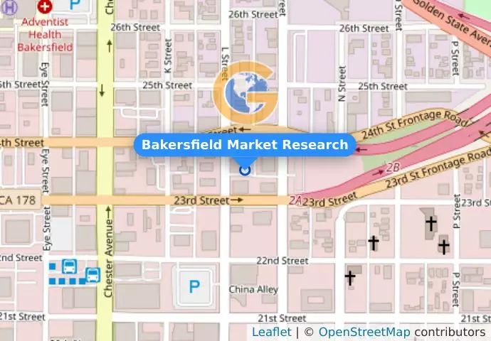 Bakersfield Market Research