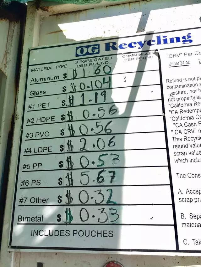 OG recycling
