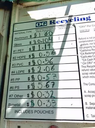 OG recycling