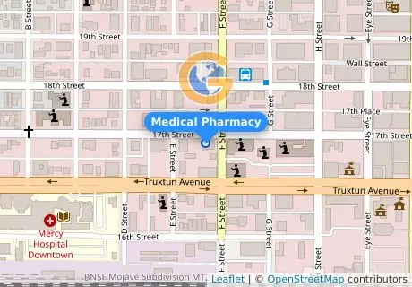 Medical Pharmacy