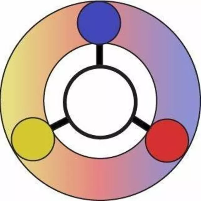 Robel Technologies