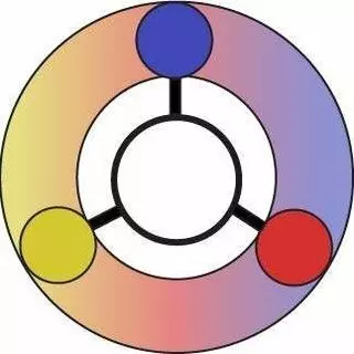 Robel Technologies